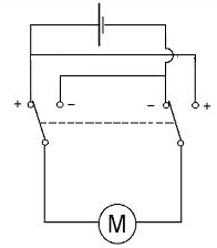 Moteur alterne rotation sens horaire ou anti-horaire en fonction de la position des 2 interrupteurs.
