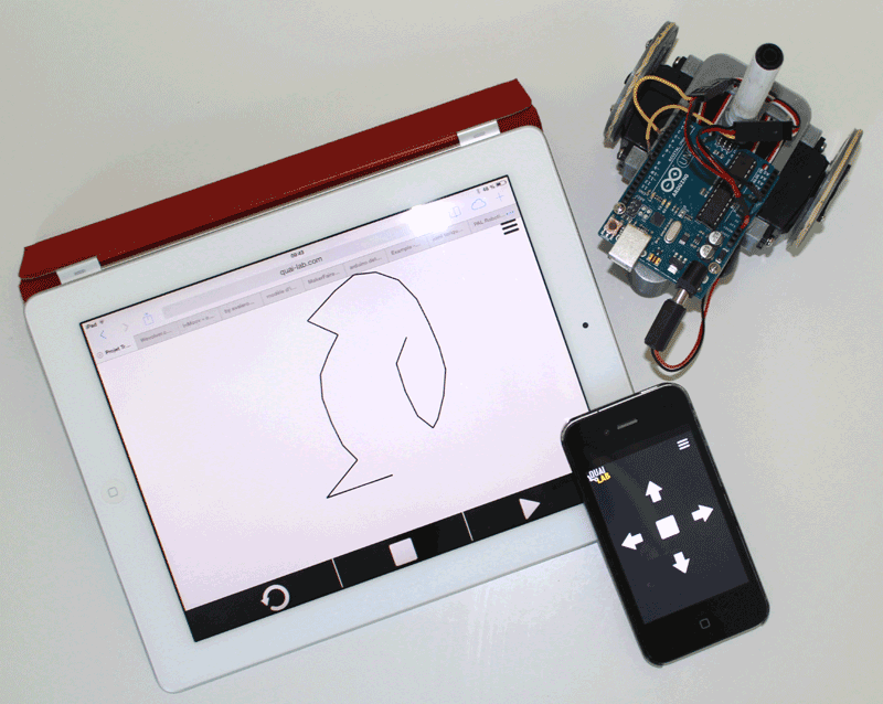 Fig 1 - Le drawing bot et son interface Web responsive sur tablette et smartphone